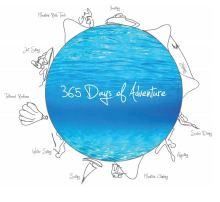 Il Monte Galalaالعين السخنة